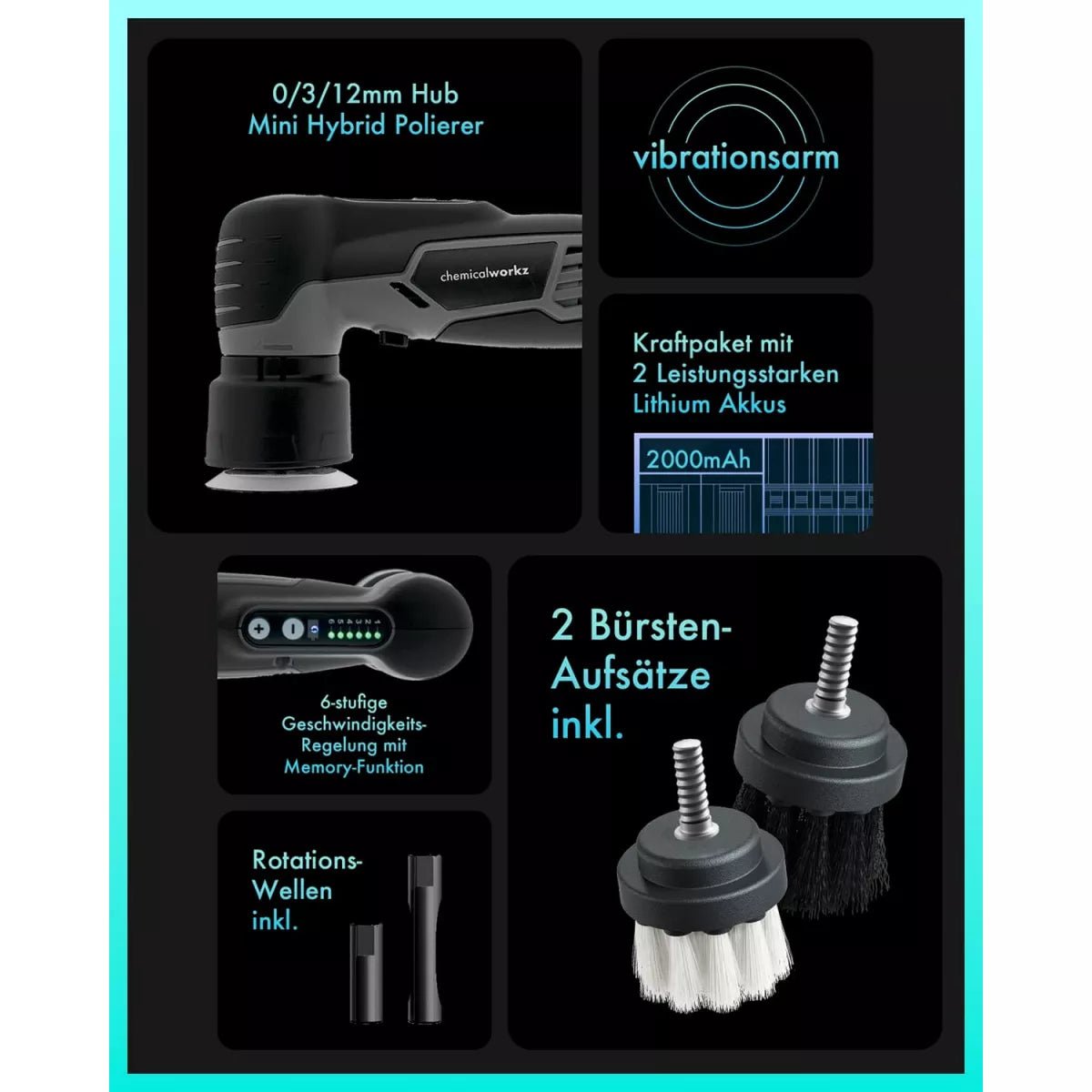 QWORK Druckluft Poliermaschine - Exzentrischer Polierer Für Auto & Metall